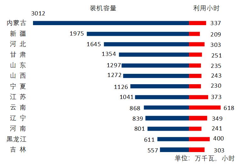 煤炭,煤炭價(jià)格,焦煤,焦炭,動(dòng)力煤,焦炭價(jià)格,無煙煤,焦煤價(jià)格